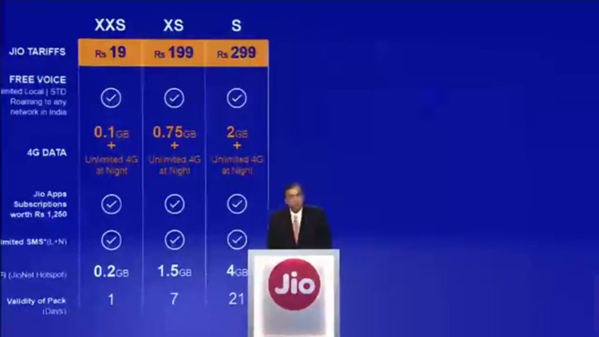 reliance jio offer plan